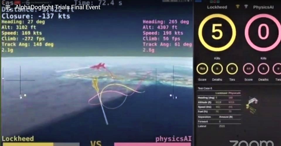Thấy gì từ việc trí tuệ nhân tạo đánh thắng F-16 do phi công điều khiển?