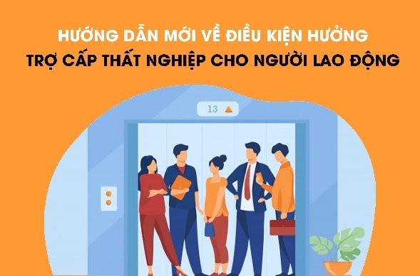 Hướng dẫn mới về điều kiện hưởng trợ cấp thất nghiệp cho NLĐ