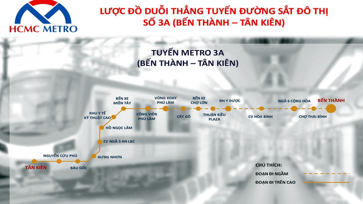 TP HCM đề xuất làm tuyến metro số 3A (Bến Thành – Tân Kiên)