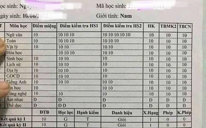 Xóa bệnh thành tích, sẽ “lọc” được những tài năng thực sự vào trường chuyên