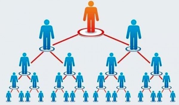 Cả nước còn 21 doanh nghiệp có giấy chứng nhận đăng ký hoạt động bán hàng đa cấp