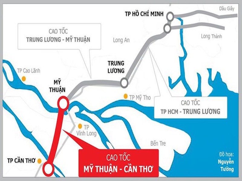 Nên chọn chủ đầu tư có năng lực cho Cao tốc Mỹ Thuận - Cần Thơ