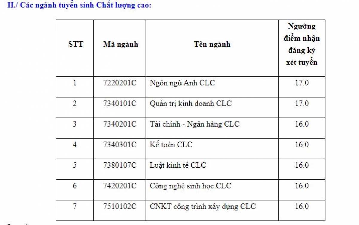 thi sinh dat bao nhieu diem co co hoi vao Dh mo ha noi hinh anh 3