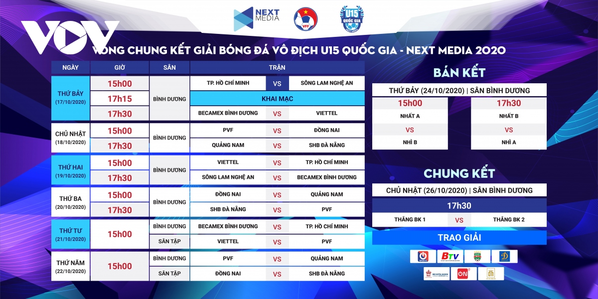 next media dong hanh cung vck giai bong da vo dich u15 quoc gia nam thu 2 lien tiep hinh anh 4