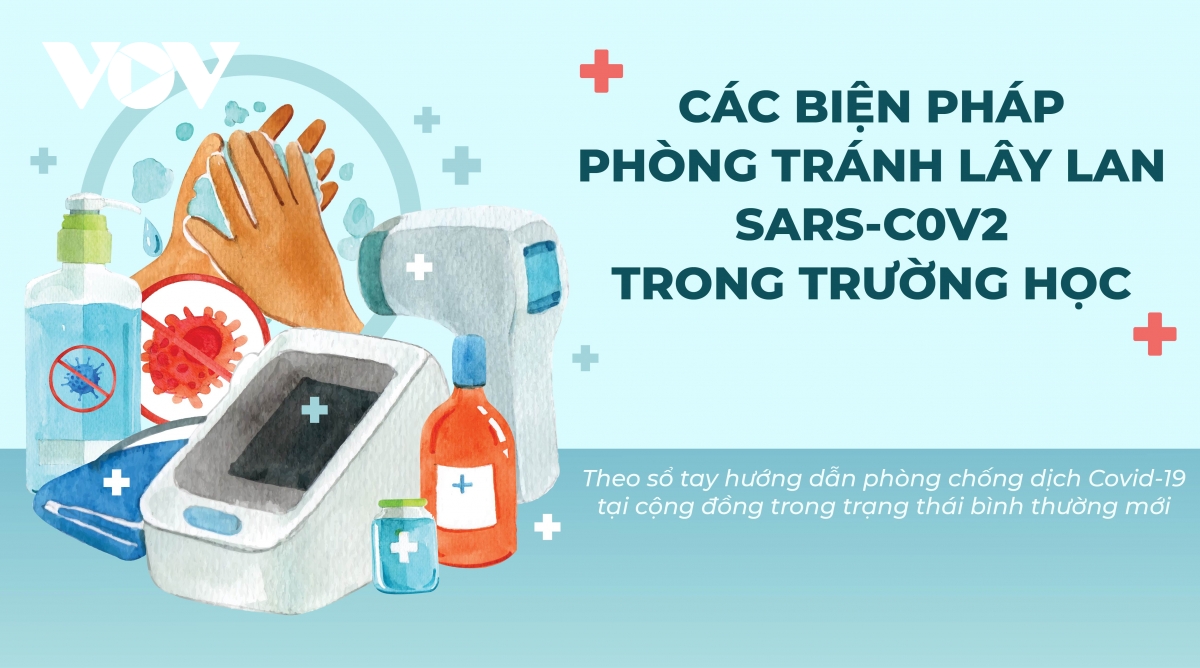 Các biện pháp phòng tránh lây lan SARS-CoV-2 trong trường học