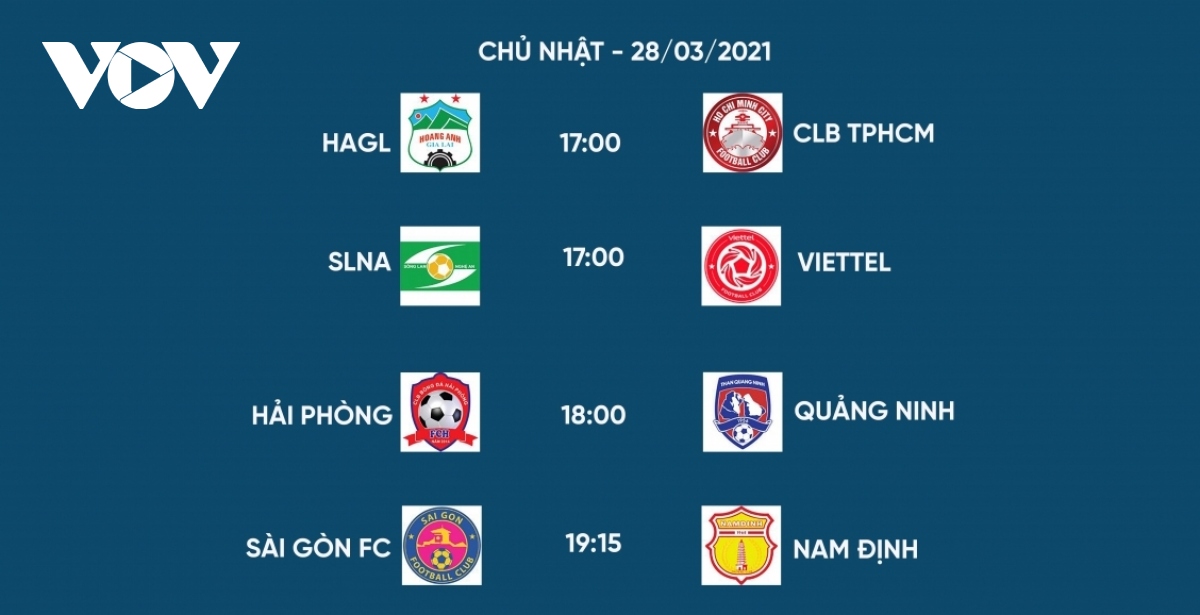 cong phuong, van toan thang hoa, hagl thang dam clb tphcm de duy tri ngoi dau v-league hinh anh 1