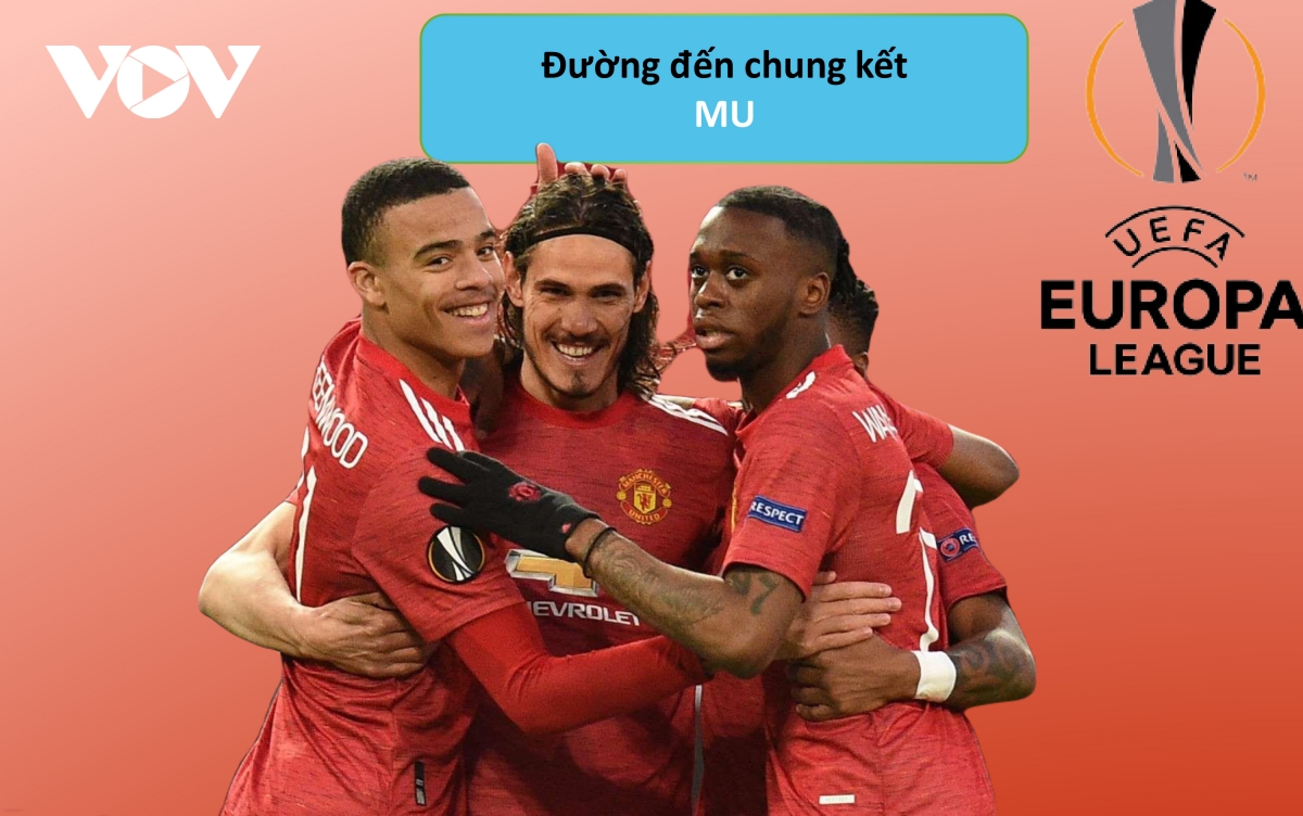 Đường đến chung kết Europa League 2020/2021 của MU