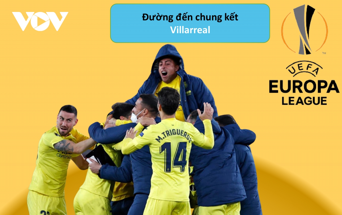 Đường đến chung kết Europa League 2020/2021 của Villarreal