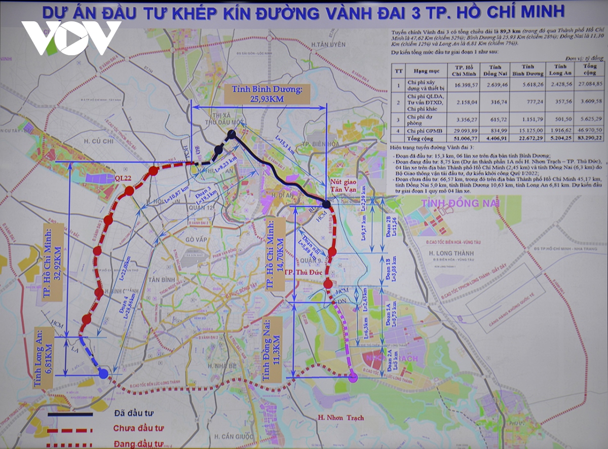 TP.HCM đề nghị các tỉnh xung quanh có ý kiến về triển khai đường Vành đai 3