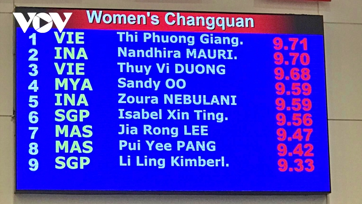 sea games 31 ngay 15 5 ngay boi thu hcv cua the thao viet nam hinh anh 29