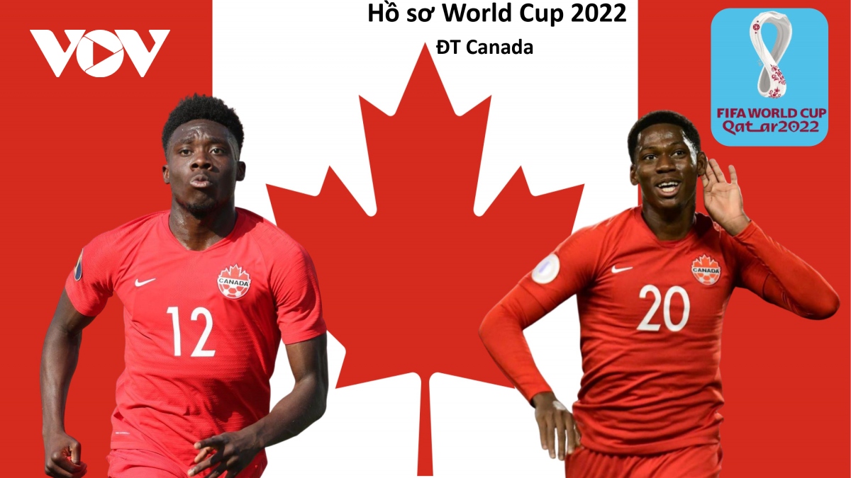 Hồ sơ các ĐT dự VCK World Cup 2022: Đội tuyển Canada