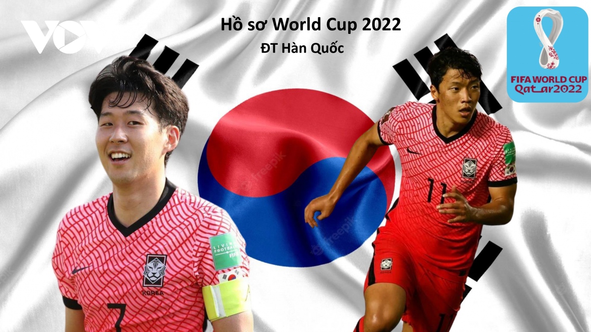 Hồ sơ các ĐT dự VCK World Cup 2022: Đội tuyển Hàn Quốc