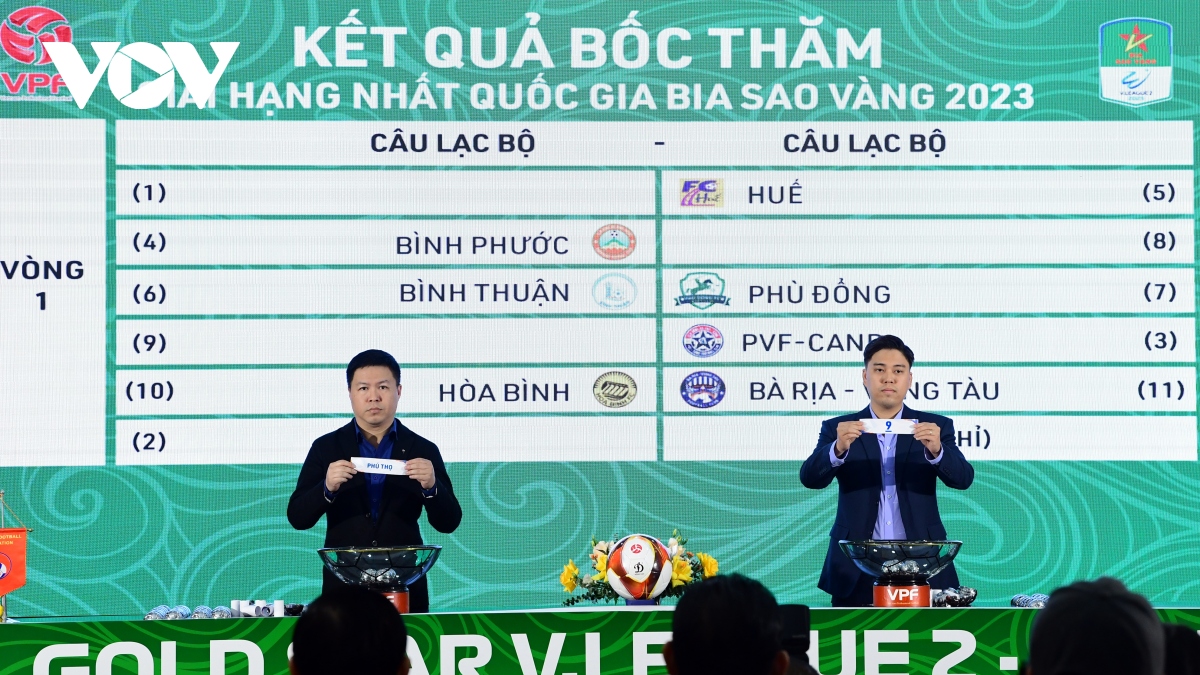 VPF tăng gấp đôi tiền thưởng cho đội vô địch Giải Hạng Nhất và Cúp Quốc gia 2023