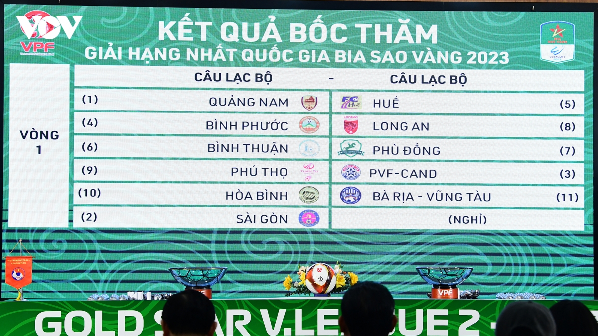vpf tang gap doi tien thuong cho doi vo dich giai hang nhat va cup quoc gia 2023 hinh anh 3