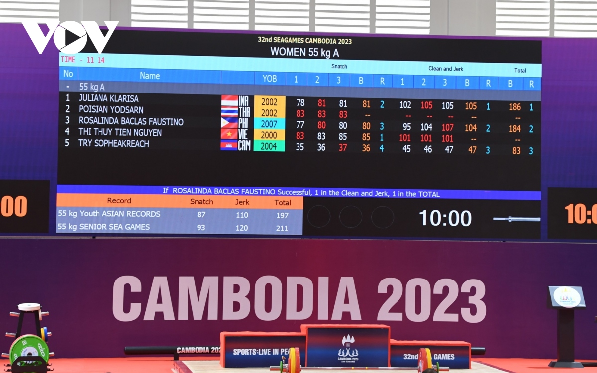 Do cu campuchia gianh huy chuong kho tin o sea games 32 voi muc ta sieu nhe hinh anh 10