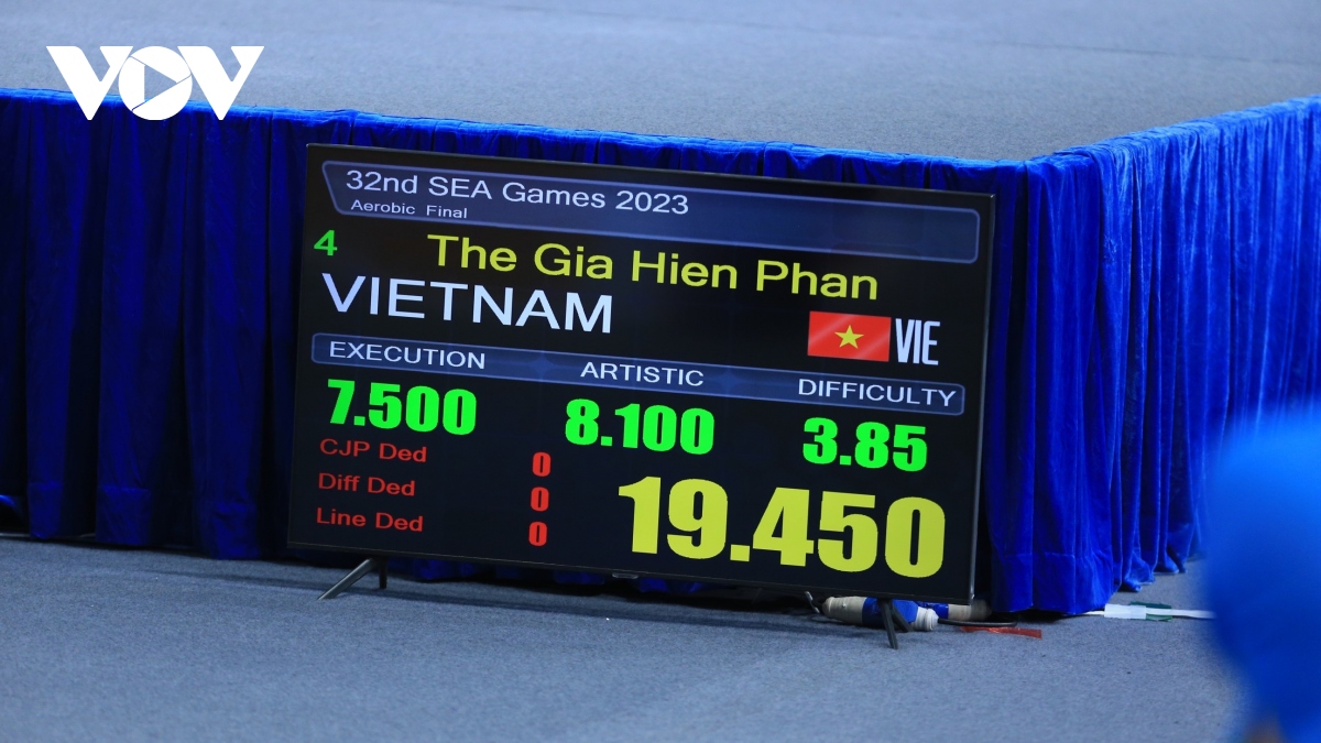 Aerobic Việt Nam đại thắng tại ngày đầu SEA Games 32