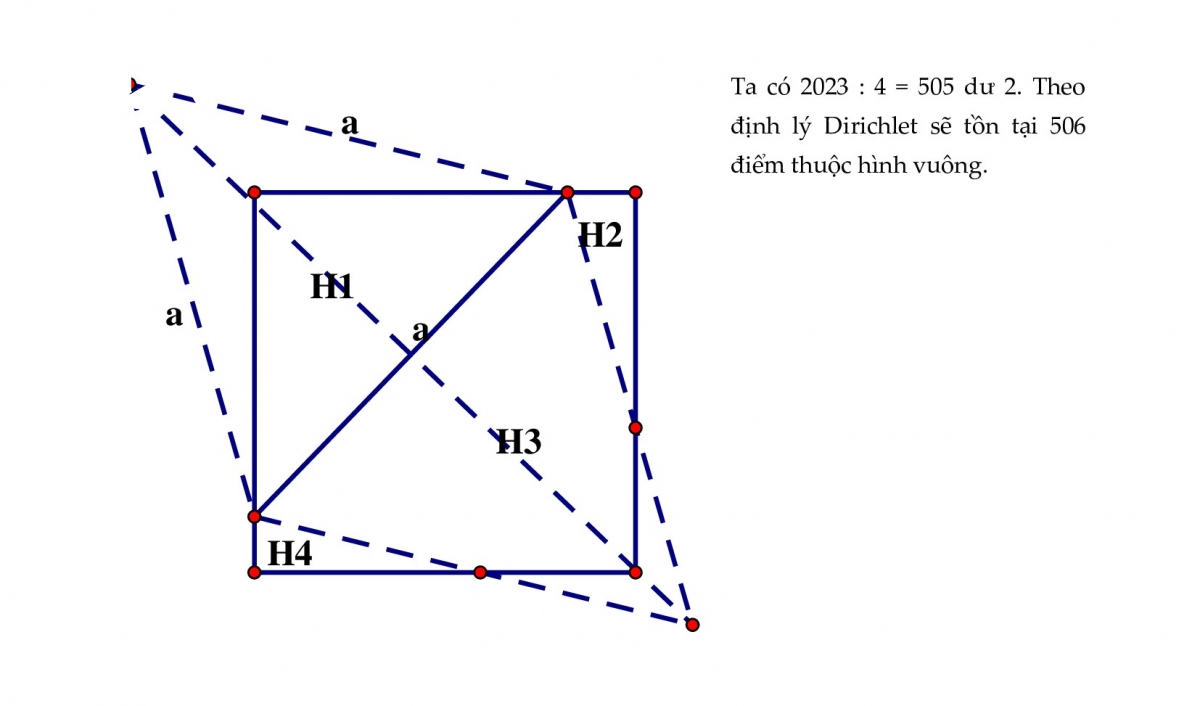 Hướng dẫn giải chi tiết đề thi Toán vào lớp 10 THPT chuyên Hà Nội năm 2023