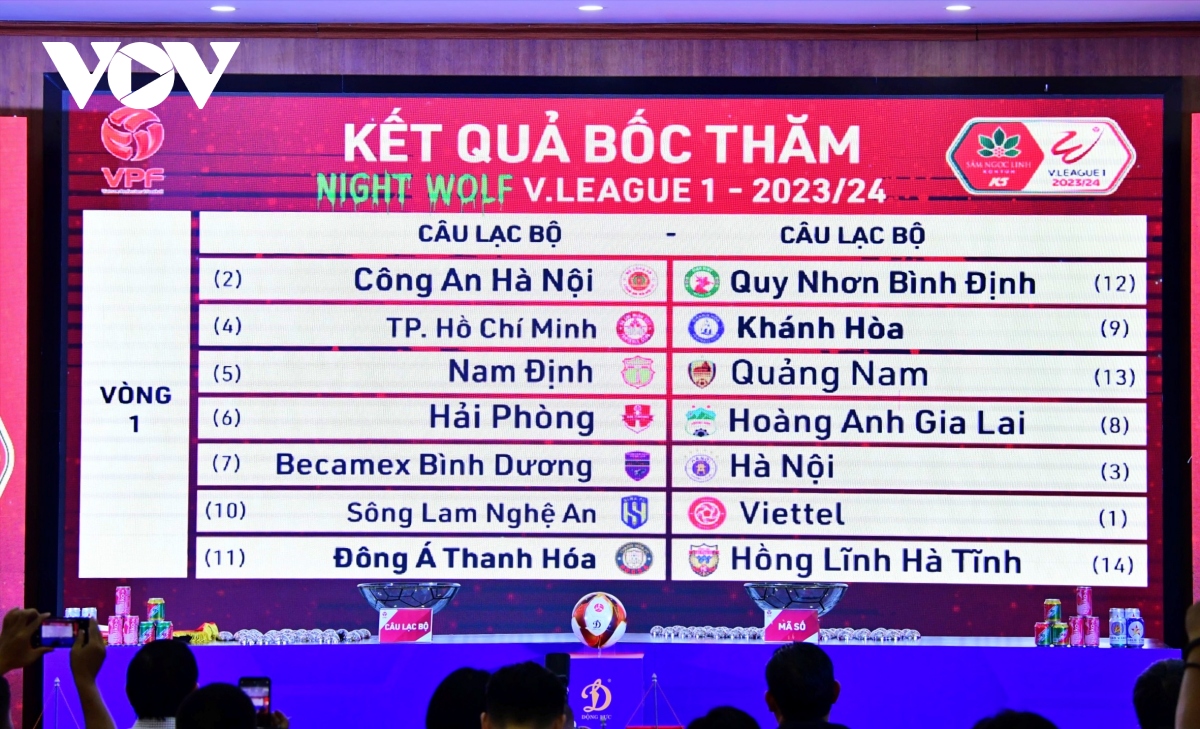 v-league 2023 2024 thuong len toi 9,5 ty dong, co 1,5 suat xuong hang hinh anh 2