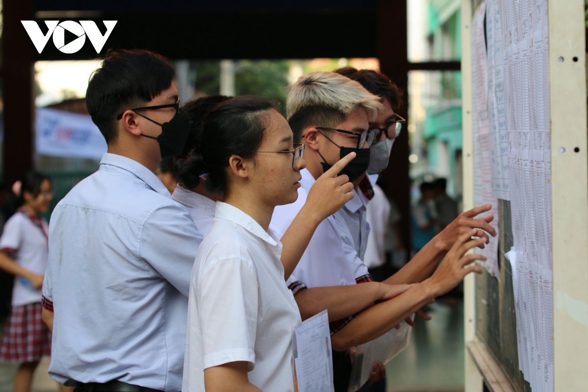 Tránh học tủ, đoán mò trong kỳ thi tốt nghiệp THPT 2025