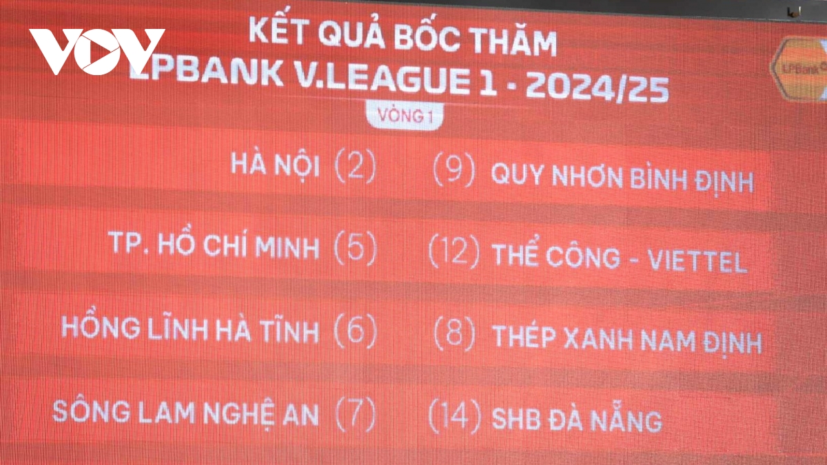 Bốc thăm V-League 2024/2025: ĐKVĐ Nam Định làm khách, ''đại chiến'' ngay vòng 1