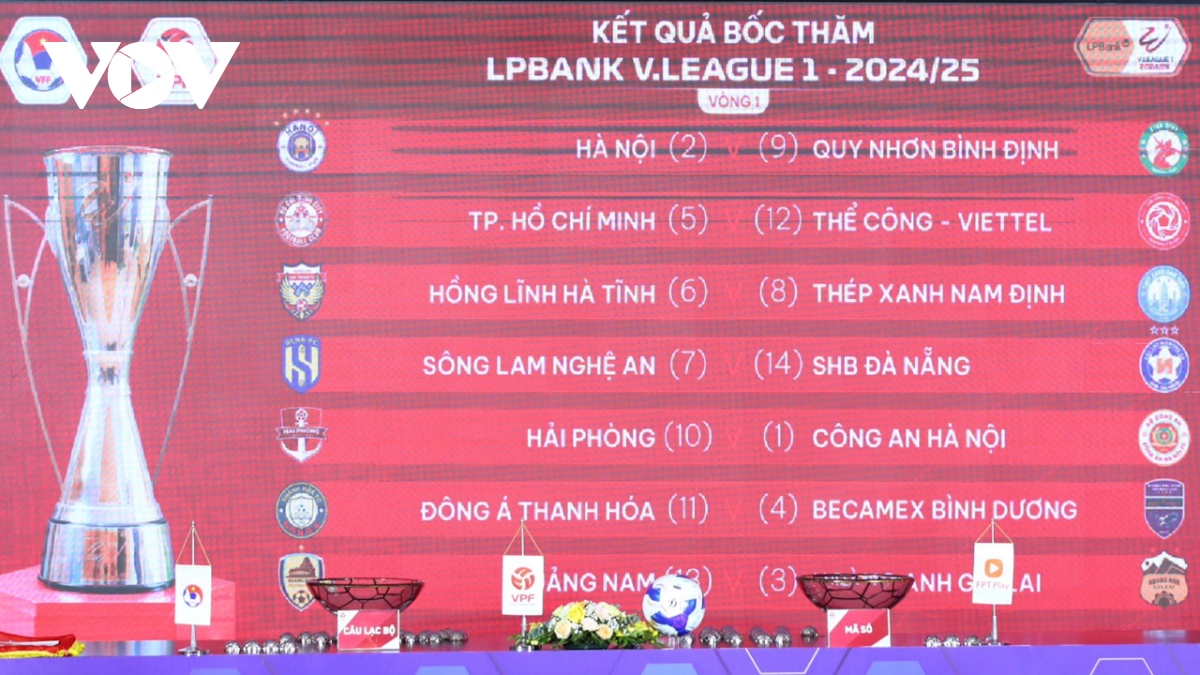 Lịch thi đấu V-League 2024/2025: HLV Kim Sang Sik và ĐT Việt Nam được ưu tiên