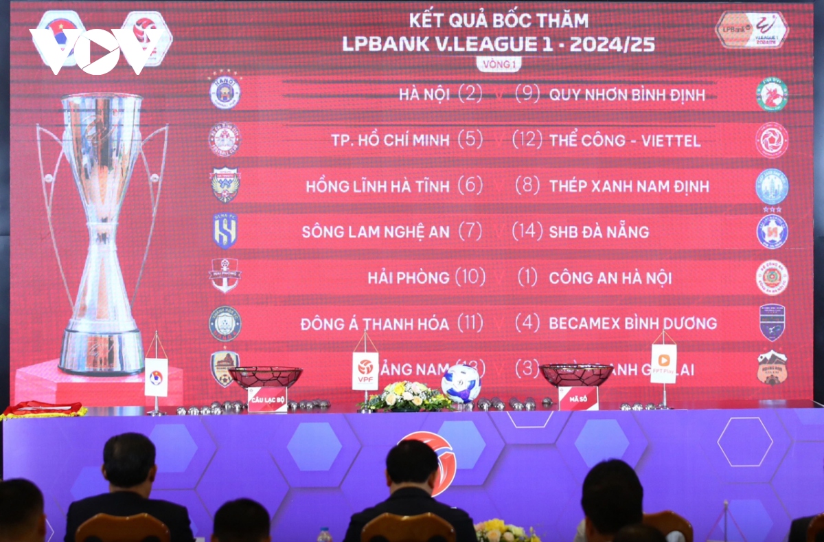 lich thi dau v-league 2024 2025 hlv kim sang sik va Dt viet nam duoc uu tien hinh anh 1