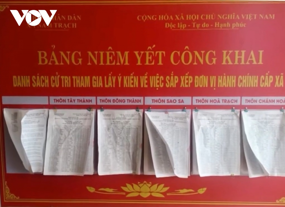 chế độ cho cán bộ dôi dư do sáp nhập xã ở tỉnh quảng bình sẽ tăng gấp đôi hình ảnh 3 che do cho can bo doi du do sap nhap xa o tinh quang binh se tang gap doi hinh anh 3