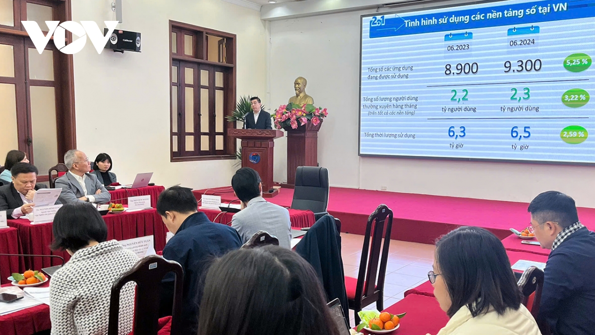 kinh doanh nền tảng - động lực cho tăng trưởng kinh tế số hình ảnh 3 kinh doanh nen tang - dong luc cho tang truong kinh te so hinh anh 3