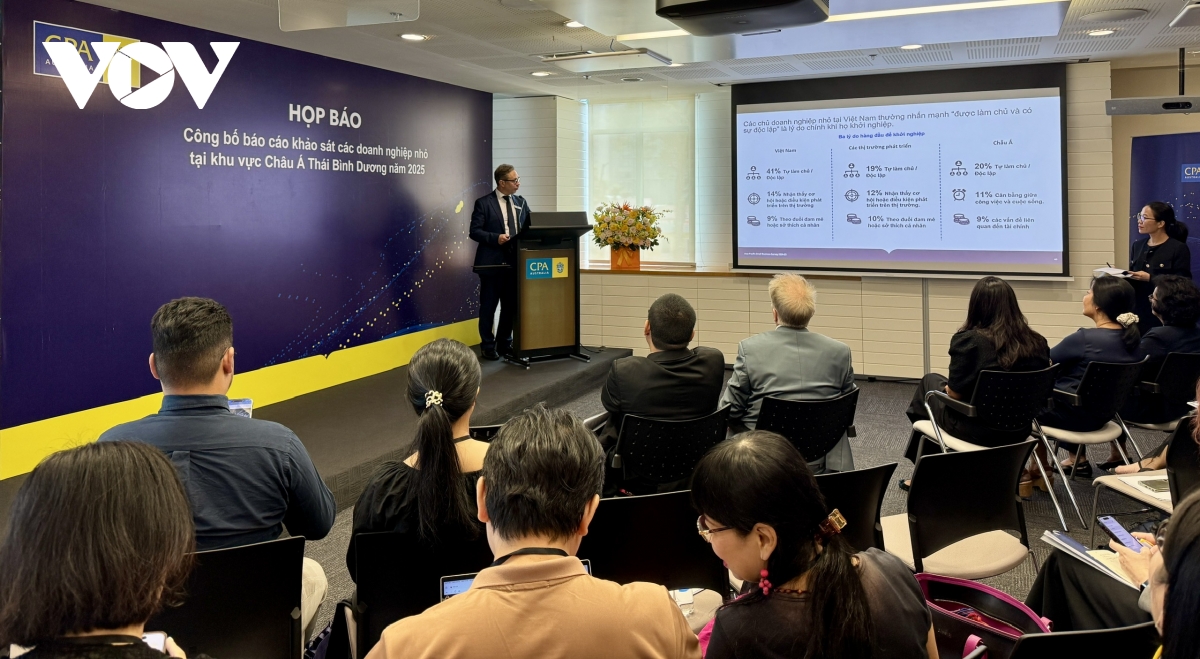 Nhiều tín hiệu tích cực về doanh nghiệp nhỏ Việt Nam trong khảo sát của CPA Australia