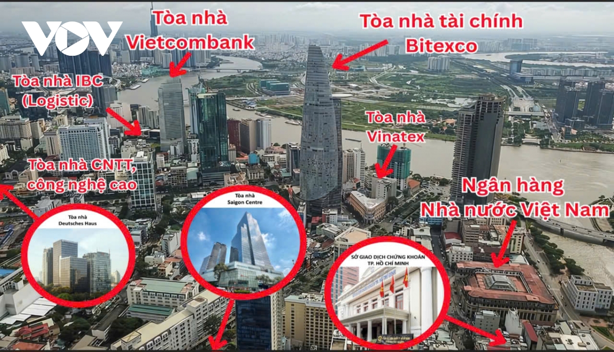 nơi quy tụ dòng vốn, dòng tri thức chiến lược đột phá hình ảnh 2 noi quy tu dong von, dong tri thuc chien luoc dot pha hinh anh 2