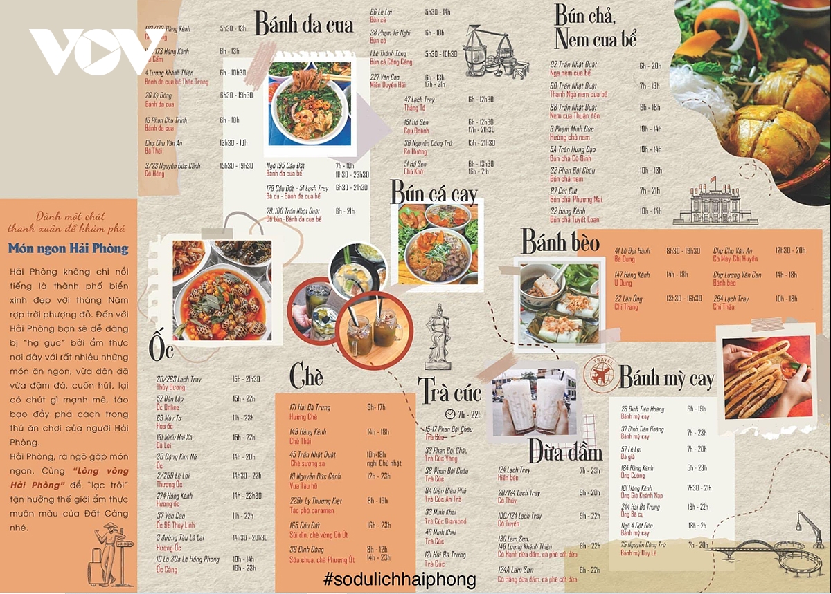 từ sản phẩm du lịch foodtour đến liên hoan ẩm thực hải phòng năm 2025 hình ảnh 1 tu san pham du lich foodtour den lien hoan am thuc hai phong nam 2025 hinh anh 1