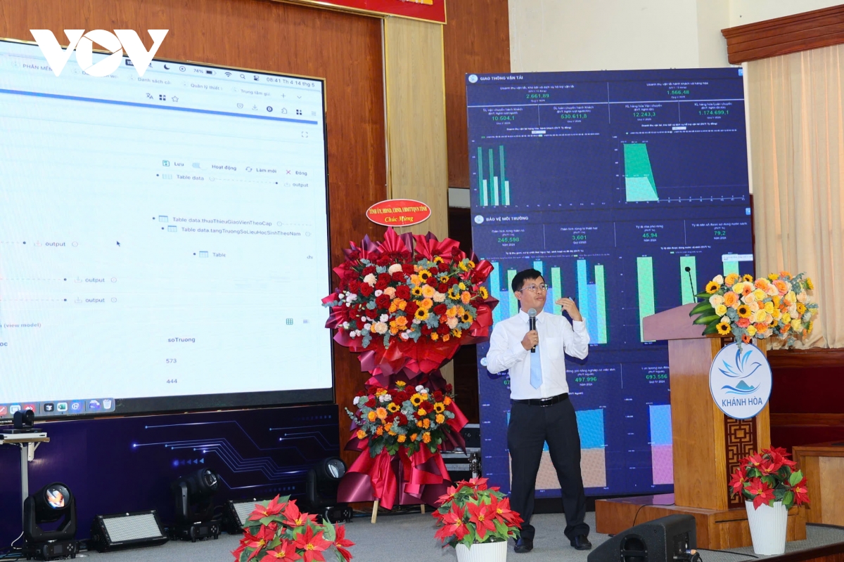 khánh hòa vận hành trung tâm ioc, kết nối dữ liệu phục vụ người dân hình ảnh 2 khanh hoa van hanh trung tam ioc, ket noi du lieu phuc vu nguoi dan hinh anh 2