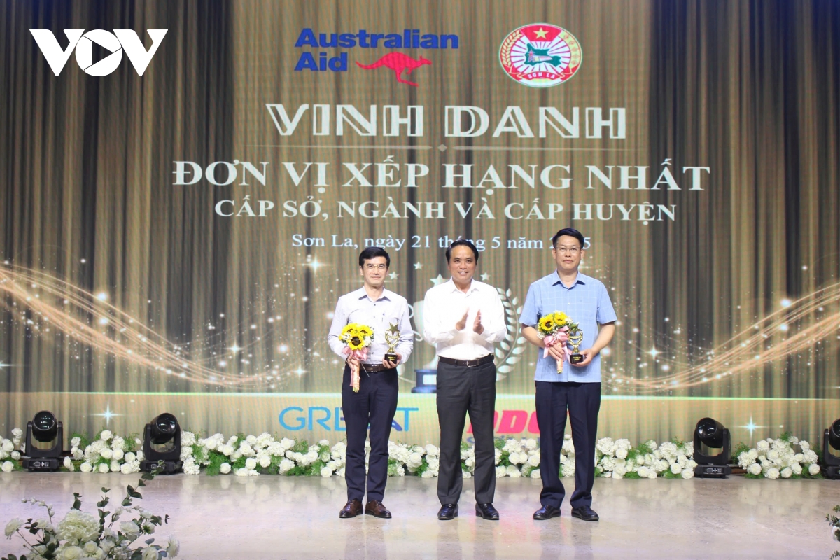 vinh danh các đơn vị, địa phương dẫn đầu chỉ số năng lực cạnh tranh của sơn la hình ảnh 2 vinh danh cac don vi, dia phuong dan dau chi so nang luc canh tranh cua son la hinh anh 2