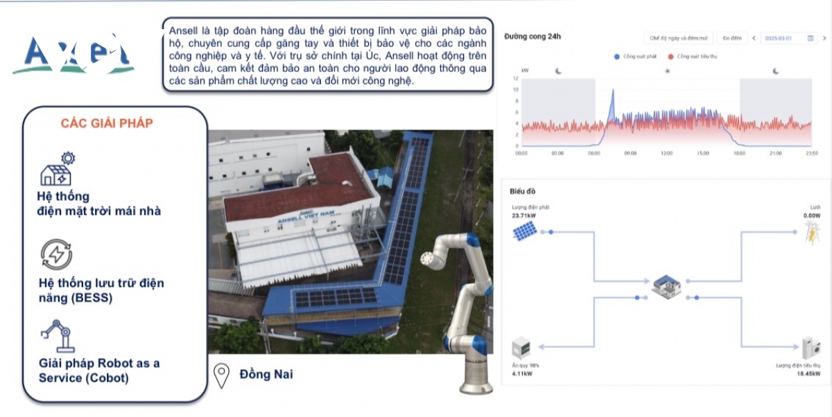 doanh nghiệp cần được hỗ trợ truyền thông để giữ niềm tin của người tiêu dùng hình ảnh 3 doanh nghiep can duoc ho tro truyen thong de giu niem tin cua nguoi tieu dung hinh anh 3