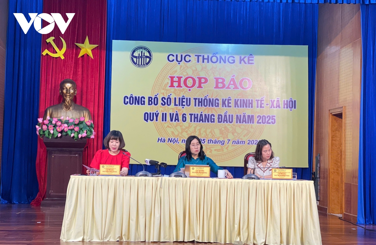 tiền điện, giá thực phẩm, nhà ở và y tế leo thang đẩy cpi quý ii tăng 3,31 hình ảnh 1 tien dien, gia thuc pham, nha o va y te leo thang day cpi quy ii tang 3,31 hinh anh 1