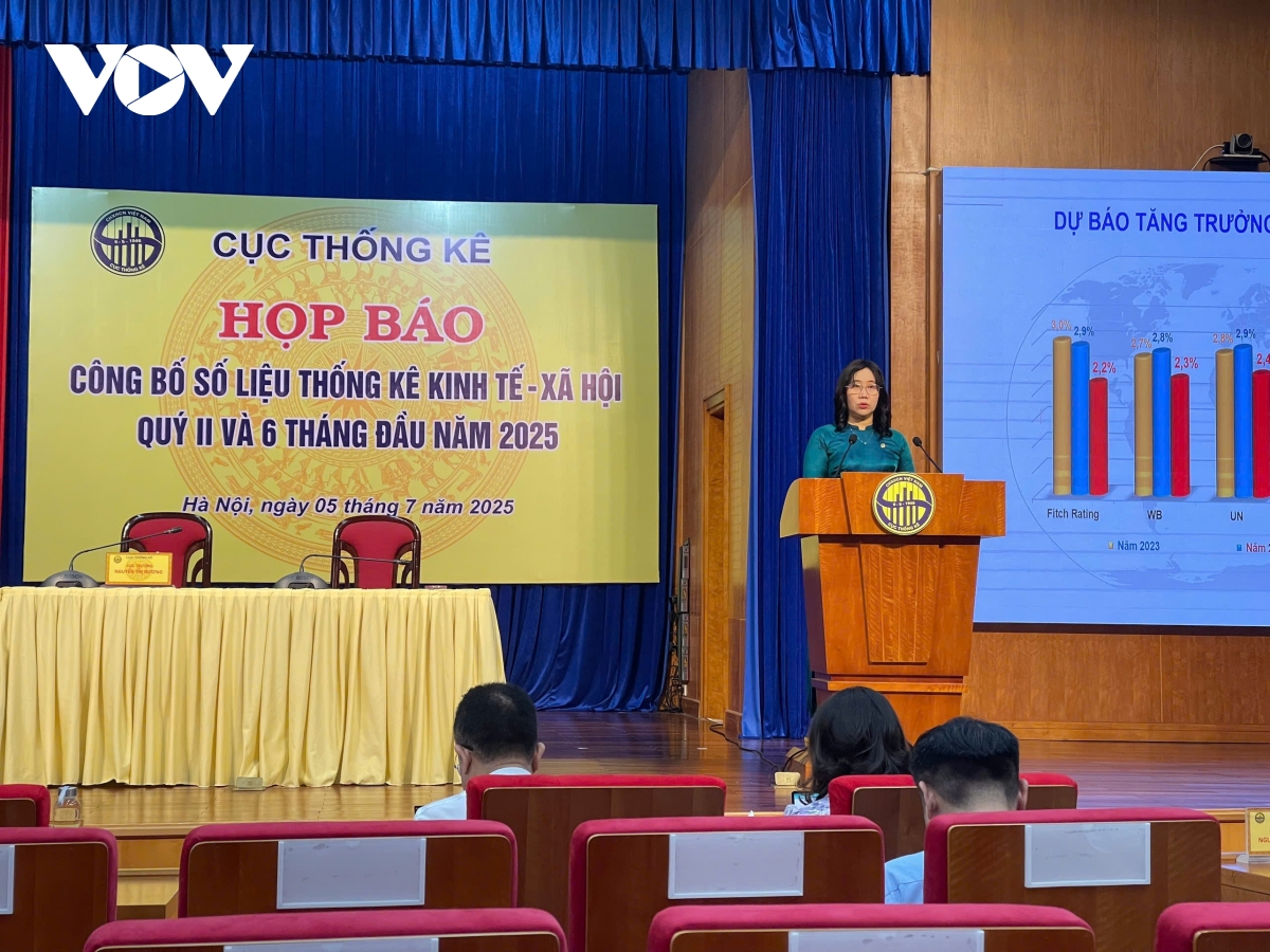 cú hích từ nghị quyết 68, số doanh nghiệp thành lập mới trong tháng 6 cao kỷ lục hình ảnh 1 cu hich tu nghi quyet 68, so doanh nghiep thanh lap moi trong thang 6 cao ky luc hinh anh 1