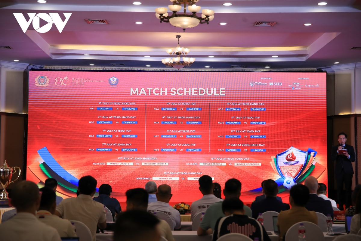 giải bóng đá công an, cảnh sát asean Đội hình việt nam có nhà vô địch aff cup hình ảnh 3 giai bong da cong an, canh sat asean Doi hinh viet nam co nha vo dich aff cup hinh anh 3