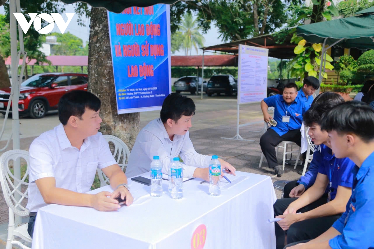 Đào tạo nghề, tạo việc làm là chìa khóa để giảm nghèo bền vững ở thanh hóa hình ảnh 2 Dao tao nghe, tao viec lam la chia khoa de giam ngheo ben vung o thanh hoa hinh anh 2