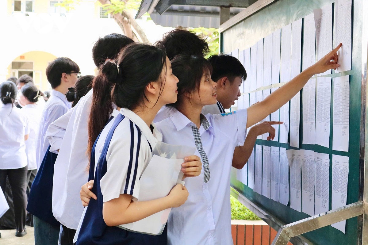 ninh bình giữ ngôi vị trí đầu bảng cả nước ở ba môn thi toán, tin học và Địa lí hình ảnh 1 ninh binh giu ngoi vi tri dau bang ca nuoc o ba mon thi toan, tin hoc va Dia li hinh anh 1