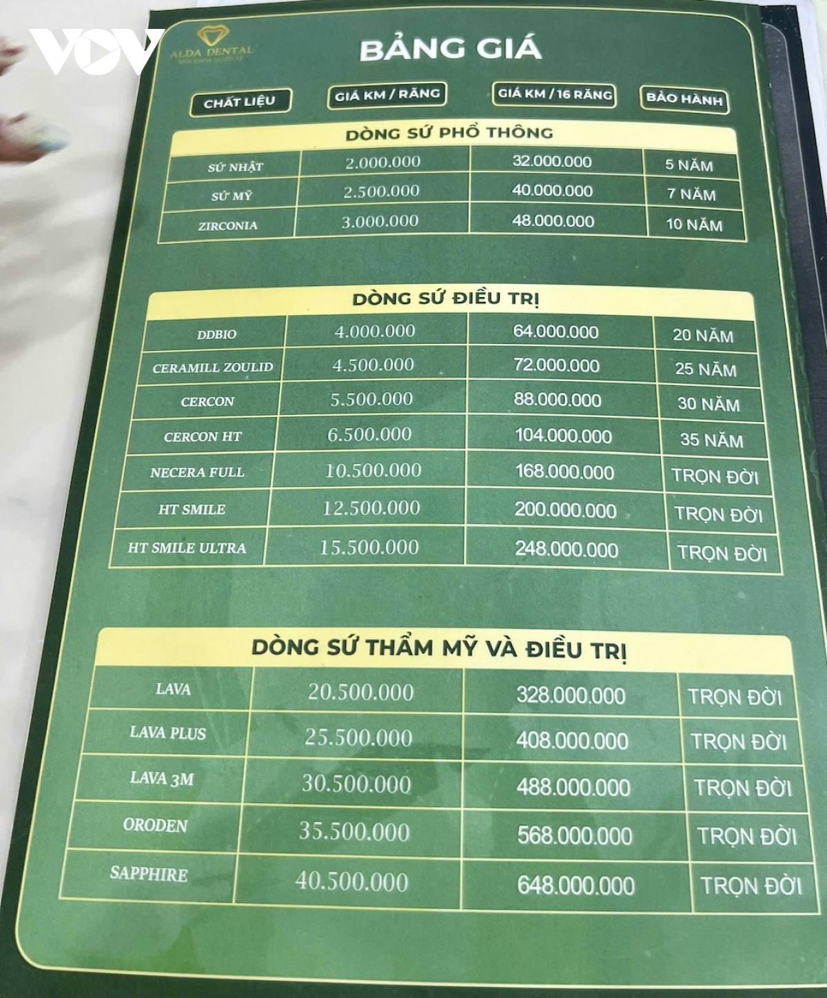 phat hien co so nha khoa alda dental nhieu khong tai trung tam Da lat hinh anh 4