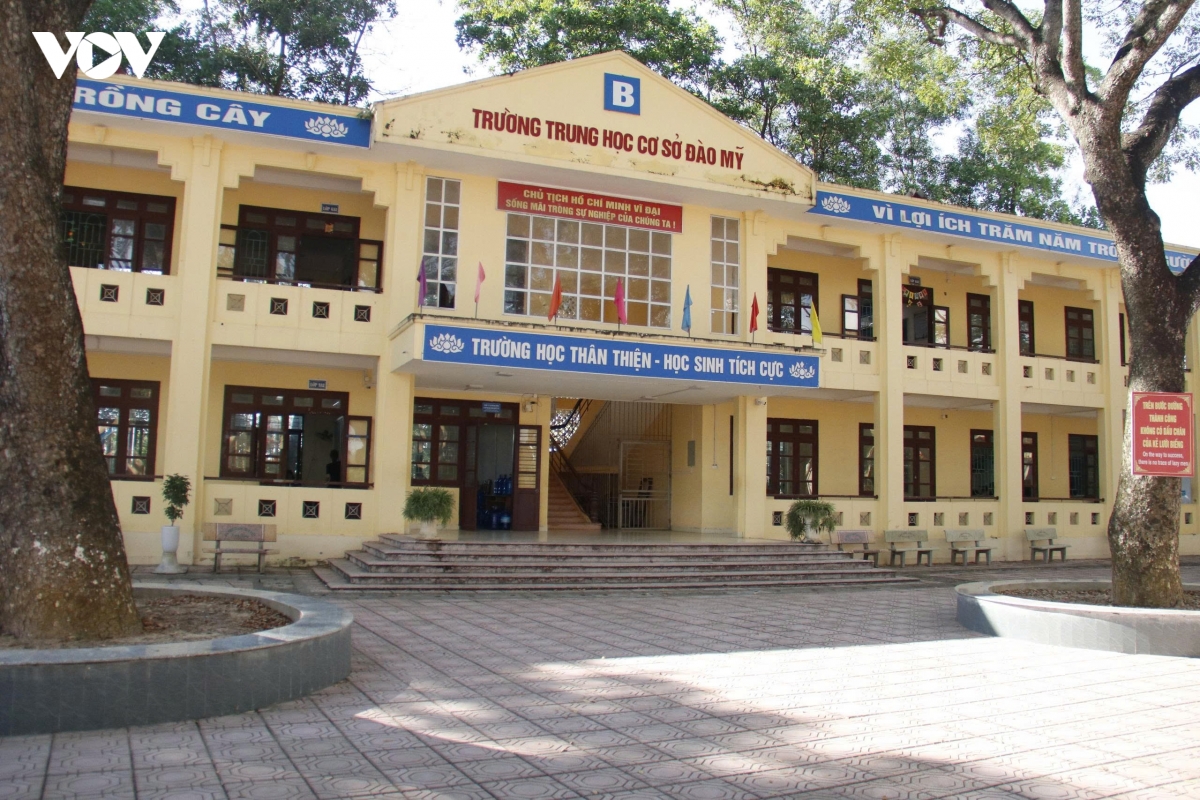 xu ly vu bao luc hoc duong tai truong thcs tien luc so 3 o bac ninh hinh anh 1