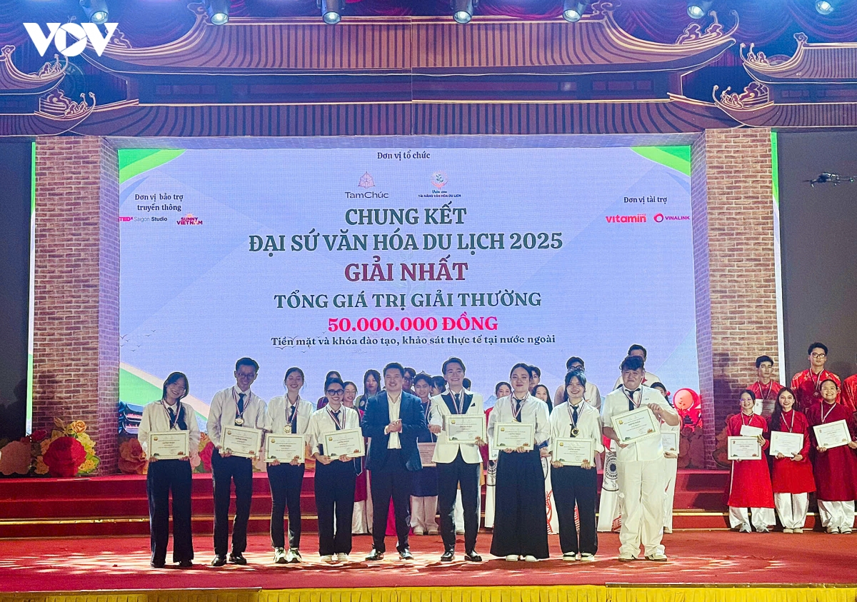 gioi tre voi cong nghiep van hoa va phat trien du lich ben vung hinh anh 2