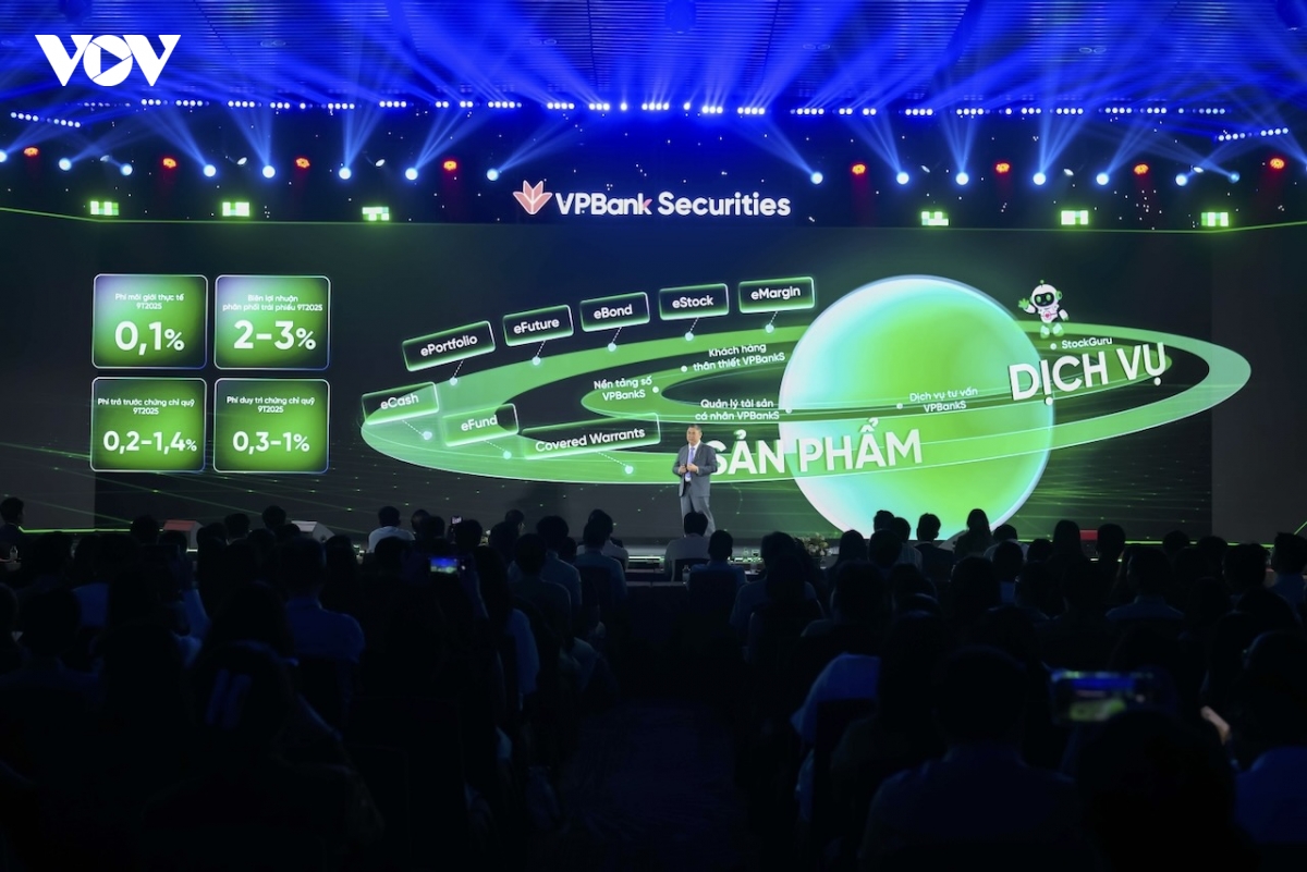 vpbanks huy dong hon 12.700 ty dong qua ipo, dinh gia khoang 2,4 ty usd hinh anh 1