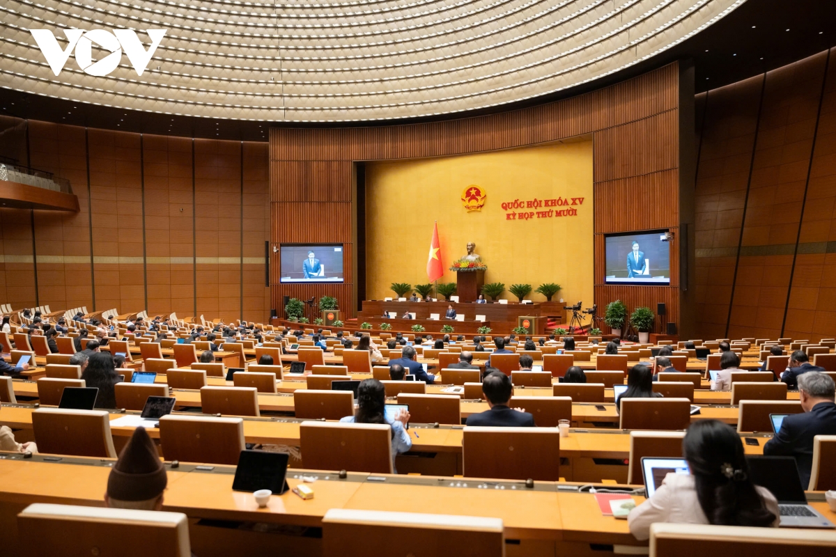 Nhìn lại tuần làm việc thứ 6, Kỳ họp thứ 10, Quốc hội khóa XV