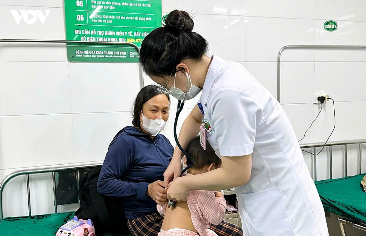 nghe an chi dao phong chong dich benh cum mua truoc nguy co bung phat hinh anh 1