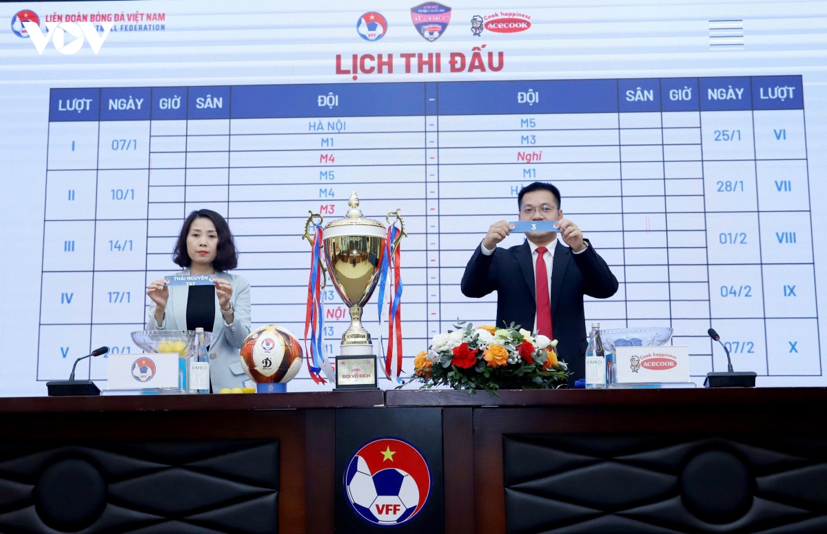 dan cau thu nu tre viet nam khoi dong giac mo world cup nam 2026 hinh anh 3