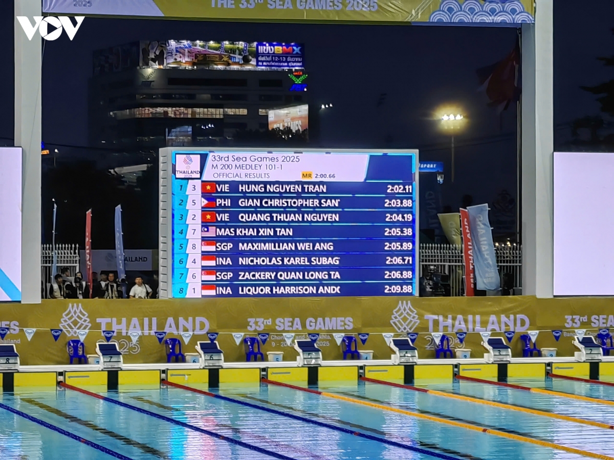 ket qua sea games 33 ngay 10 12 the thao viet nam gianh 4 hcv hinh anh 47