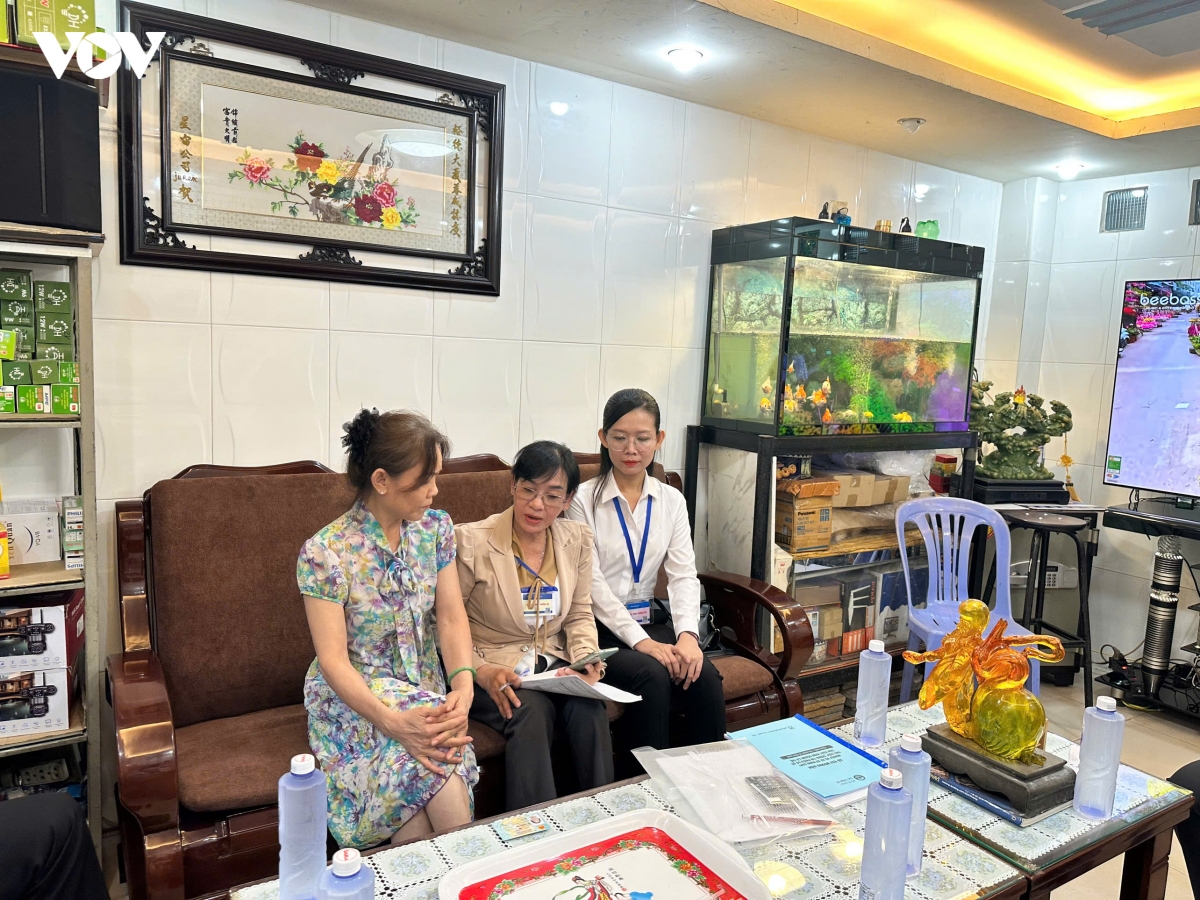 can tho ra quan tong dieu tra kinh te nam 2026 hinh anh 4