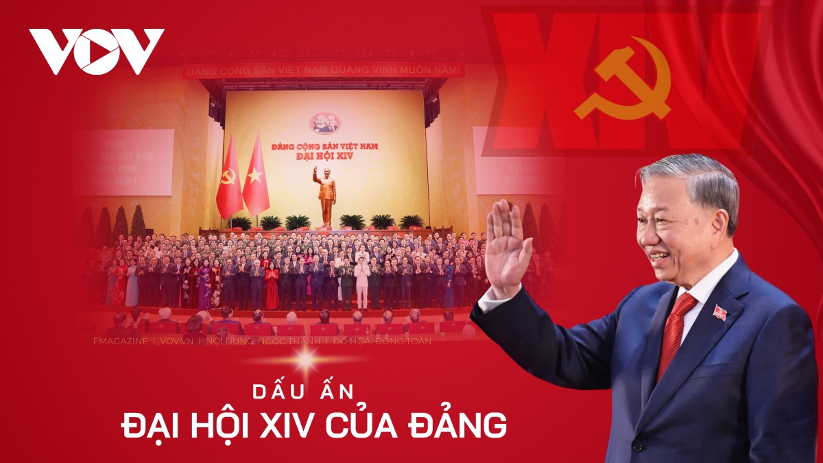 Dấu ấn Đại hội XIV của Đảng