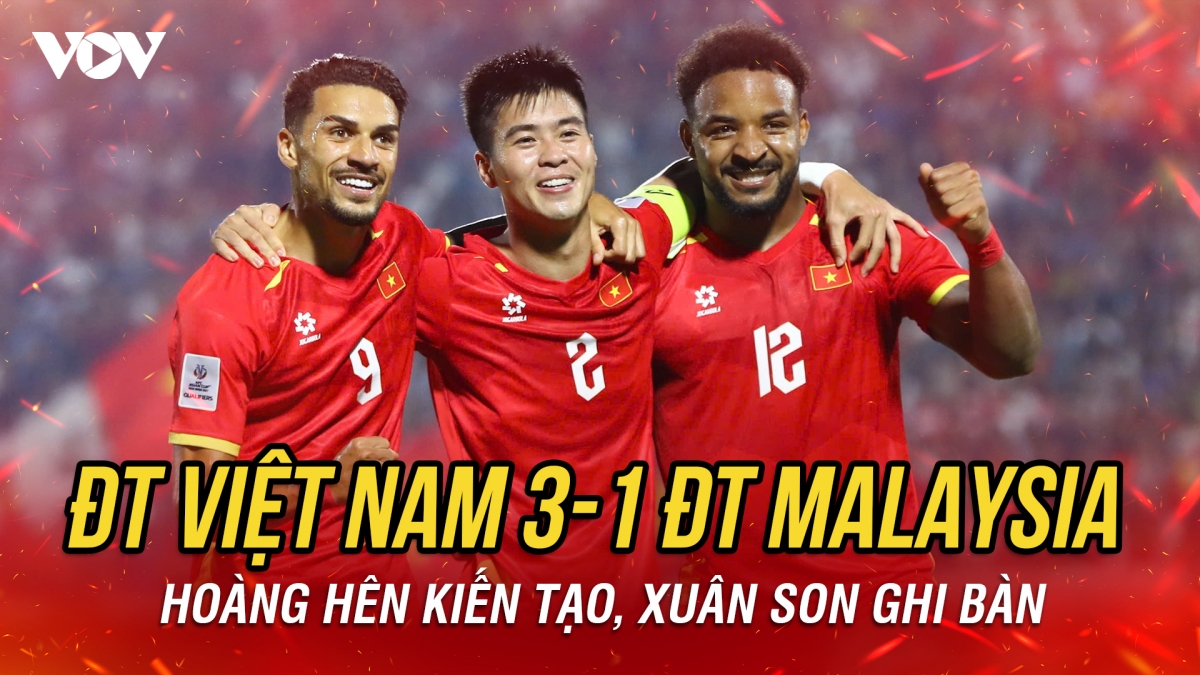 Kết quả vòng loại Asian Cup 2027: ĐT Việt Nam thắng thuyết phục ĐT Malaysia